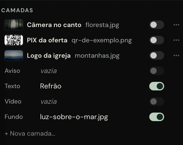 O painel Camadas com três camadas com nome: Câmera no canto, PIX da oferta e Logo da igreja.