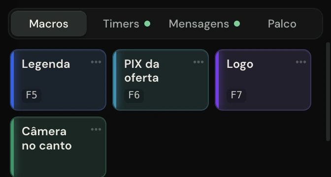A aba dos botões: Legenda, PIX da oferta, Logo e Câmera no canto, cada um com a sua tecla.